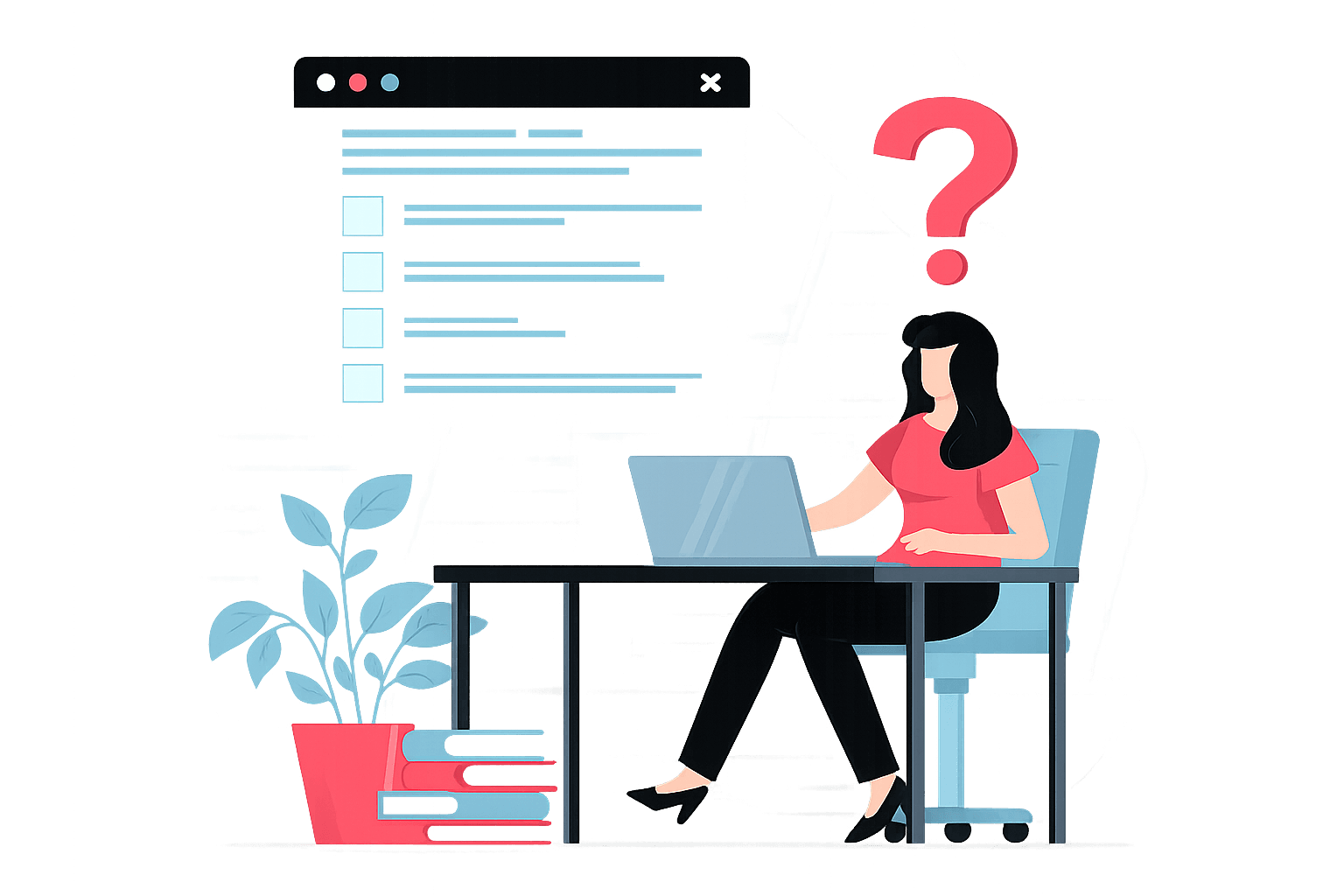 FAQ visual